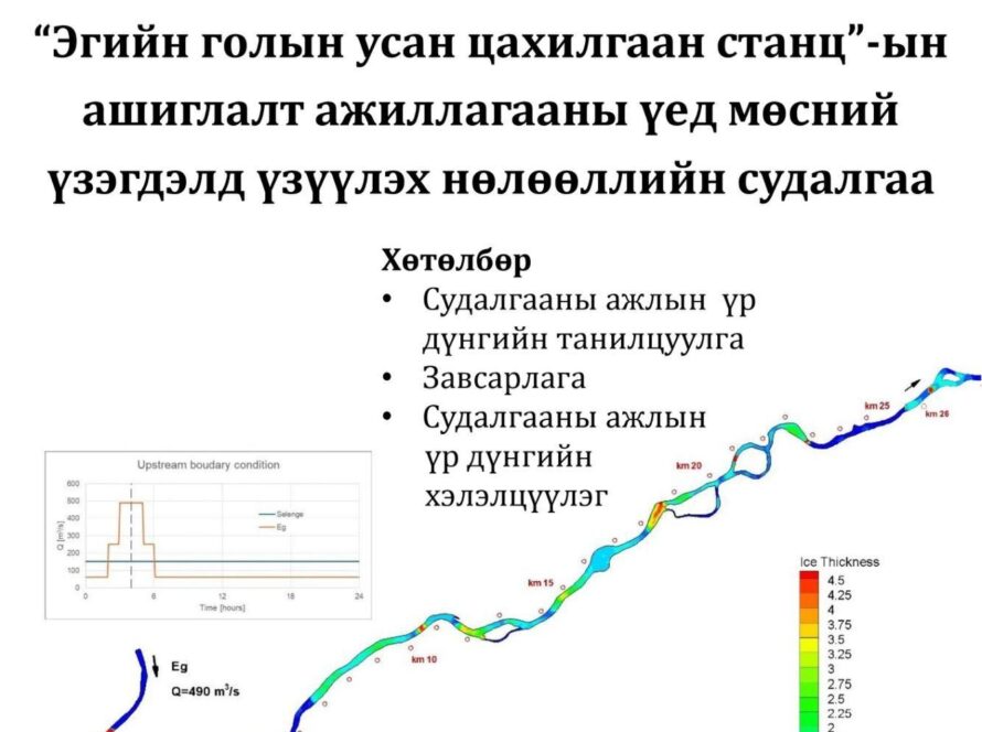 Эгийн голын УЦС-ын мөсний үзэгдлийн судалгааны ажлын үр дүнгийн хэлэлцүүлэгт урьж байна. Илтгэгч: Олон улсын ус хүрээлэх орчны инженерчлэл, судалгааны холбооны Мөсний судалгаа инженерчлэлийн комиссын тэргүүн Томасз колерски, ШУТИС БАС-ийн ЭНБД Б.Аюурзана, ШУТИС БАС Дэд профессор Н.Насанбаяр /2024оны 8 дугаар сарын 7 өдөр ШУТИС-ийн 2байр 3 давхрын 307 тоот. Дэлгэрэнгүй мэдээллийг холбоо барих:94029989,89670042 Та бүхэн хүрэлцэн ирж сонирхсон асуултуудаа асуух боломжтой мөн бидний зүгээс өдрийн хоол бэлдсэн байгаа. Оролцох бүртгэлээ боломжтой бол урьдчилан мэдэгдэхийг хүсье.